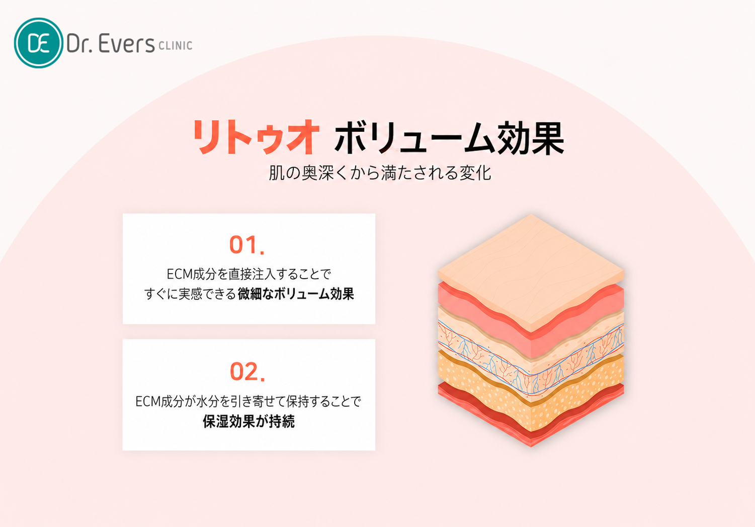 ドクターエバーズ光教店 リトゥオスキンブースター FAQ